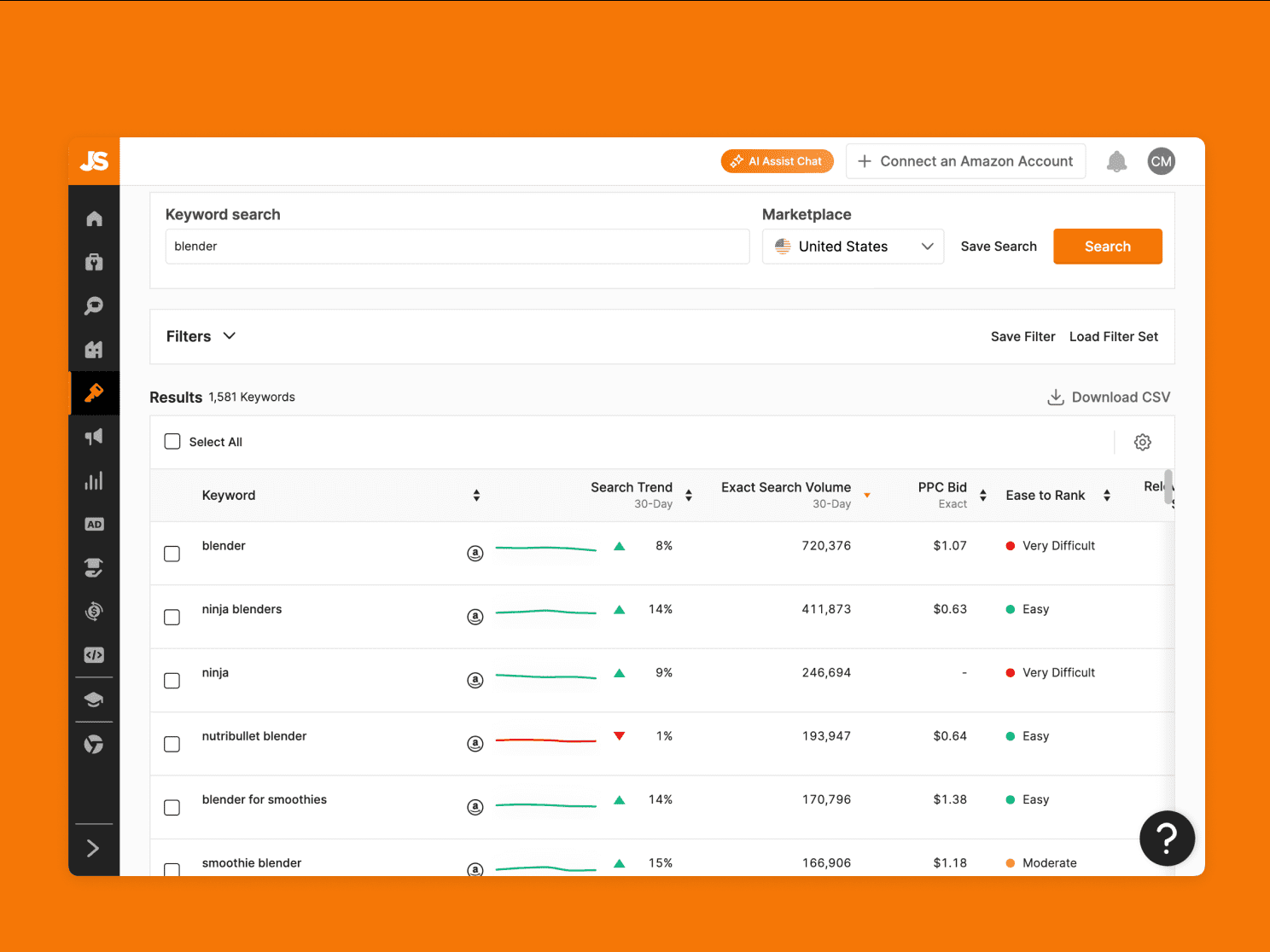 Jungle Scout Pay-per-click advertising